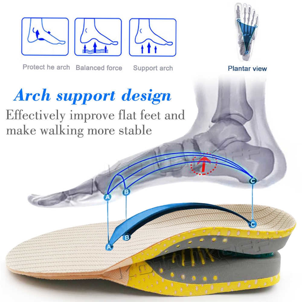 Orthopedic Insoles