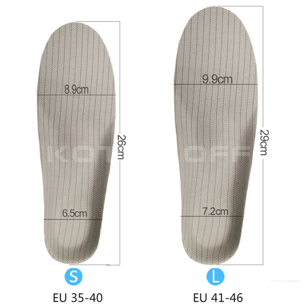 Orthopedic Insoles