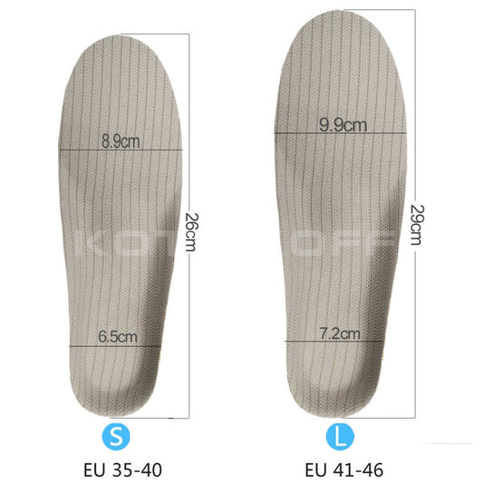 Orthopedic Insoles