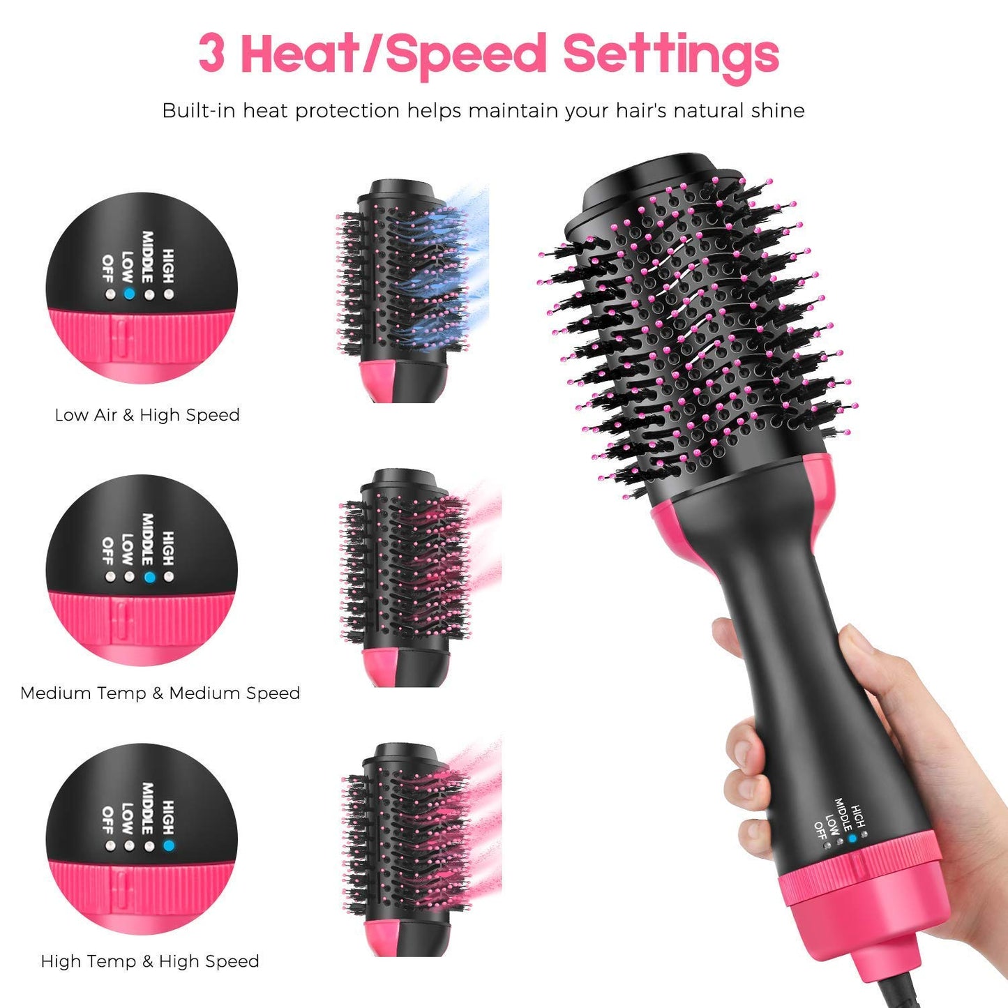 Blow Dryer/ Brush All In One